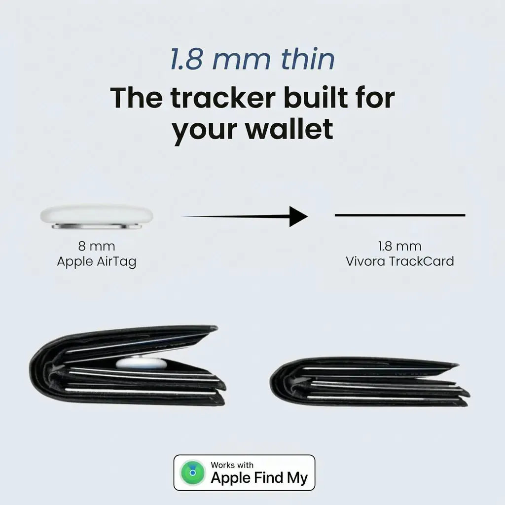 Vivora TrackCard™ – Wallet Tracker Card, No Subscription (Android/Apple)