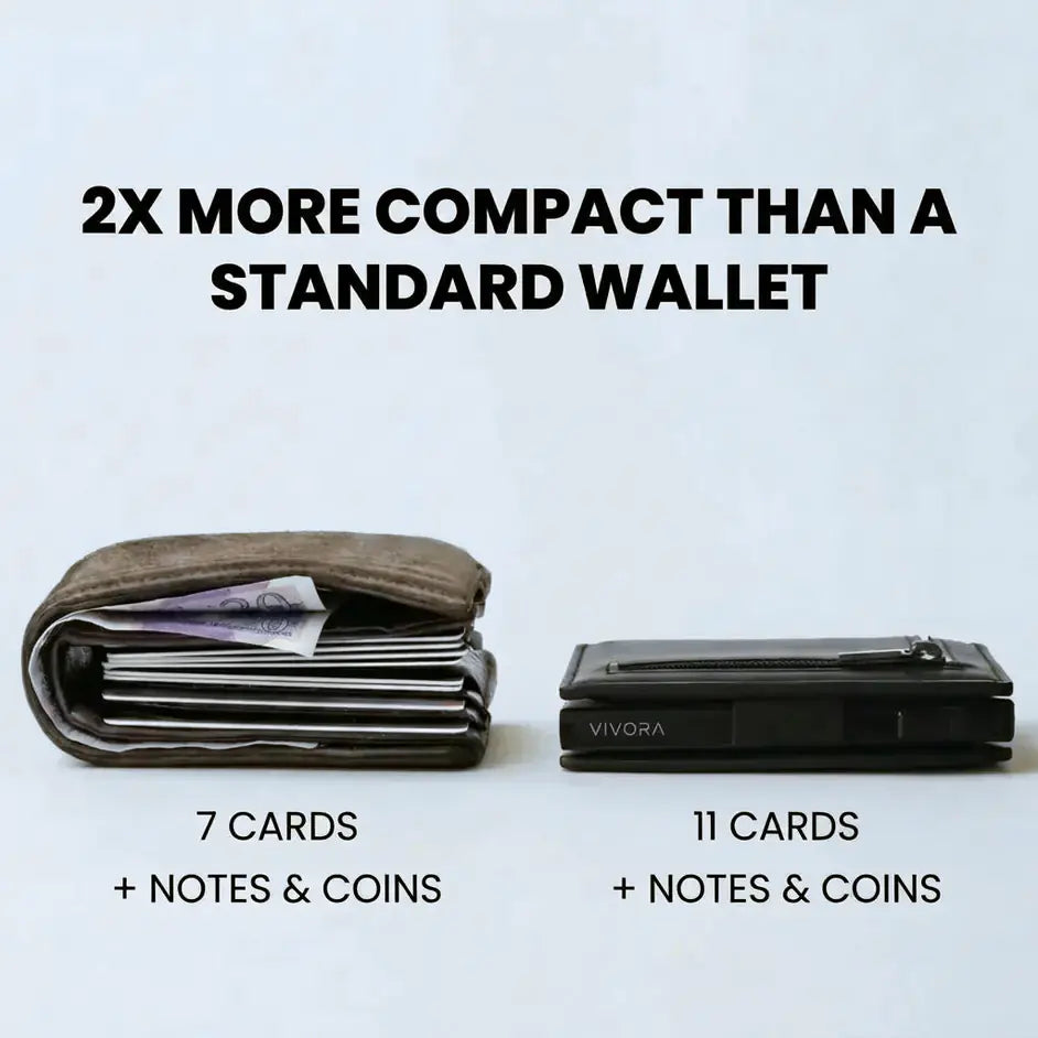 Vivora SlimFold™ – RFID Card Wallet with Pop-Up Card Holder