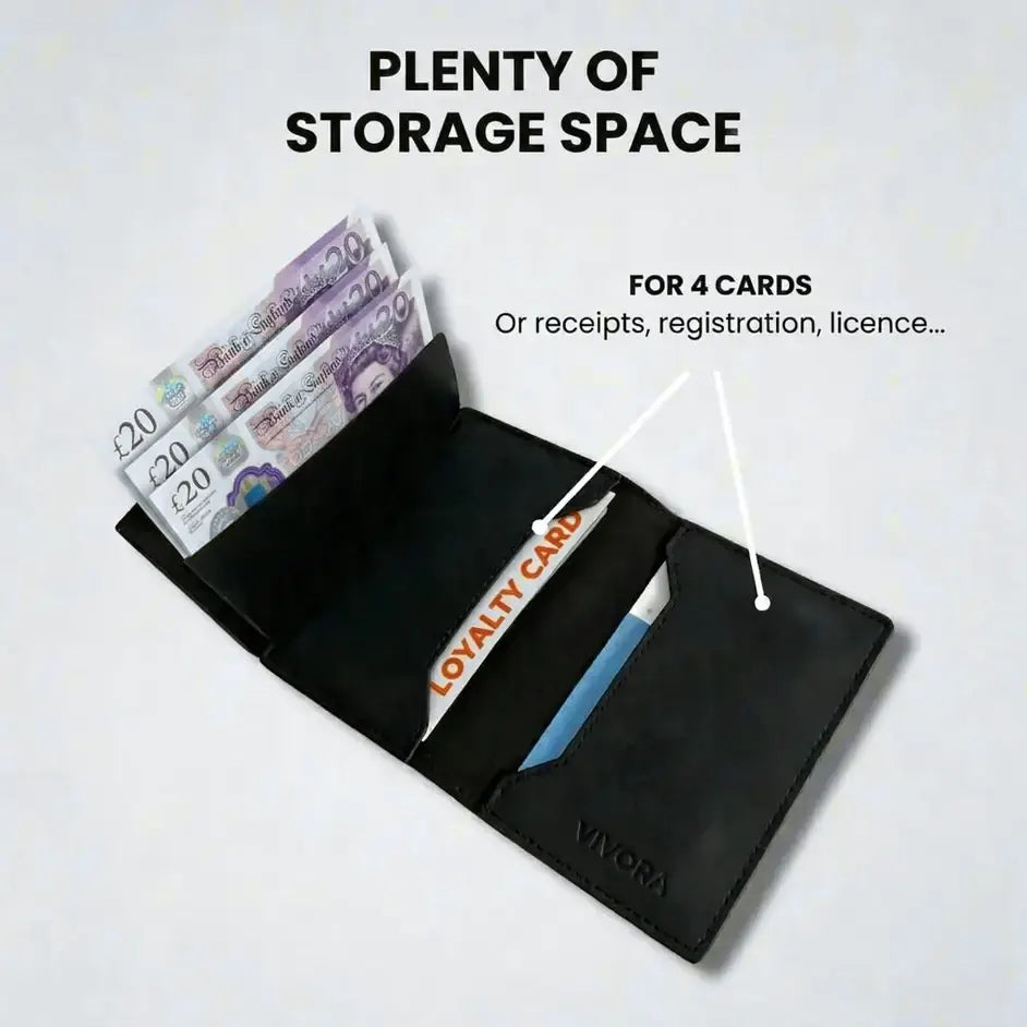 Vivora SlimFold™ – RFID Card Wallet with Pop-Up Card Holder
