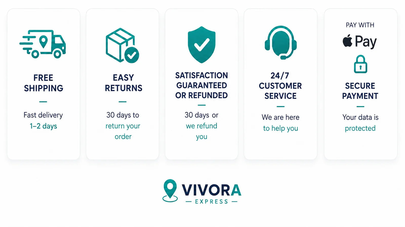 Free 1-2 day delivery, easy 30-day returns, satisfaction guaranteed, 24/7 customer service and secure payment