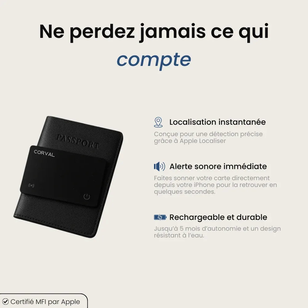 Vivora TrackCard™ – Wallet Tracker Card, No Subscription (Android/Apple)