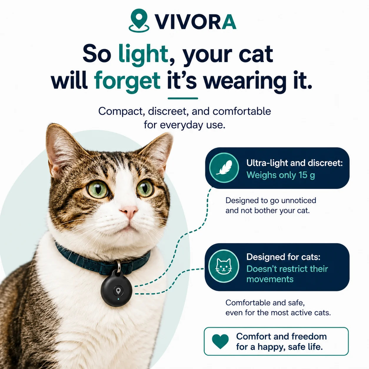 GPS Tracker for Cats - No Subscription (Android/Apple)