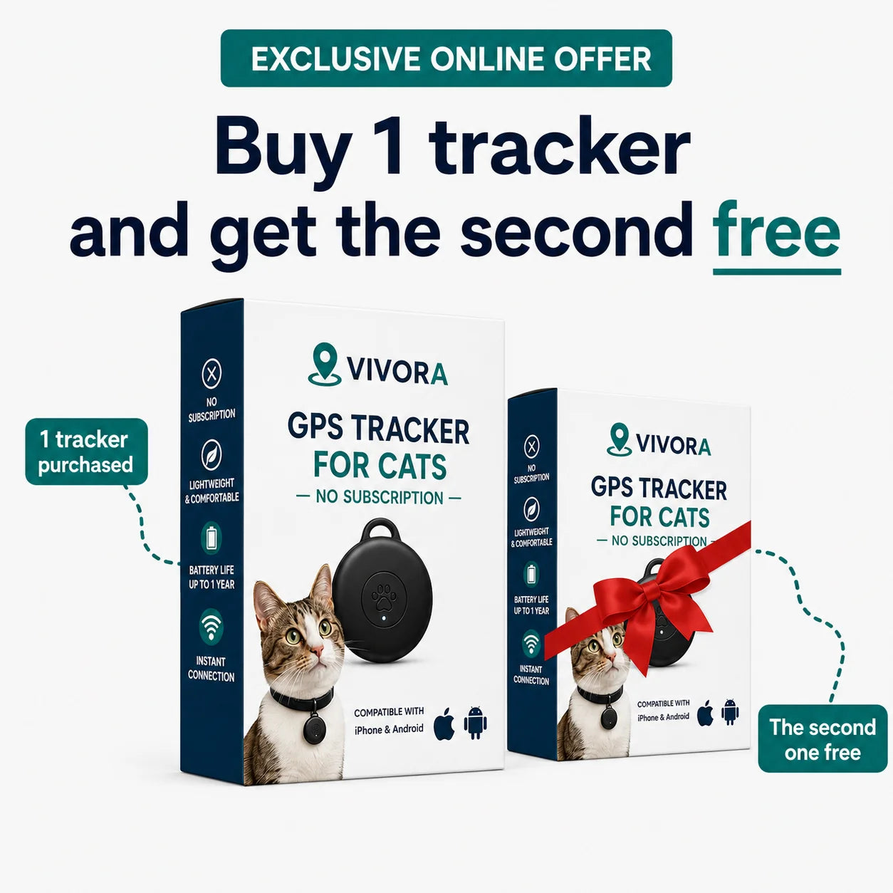 Buy one tracker and get the second free