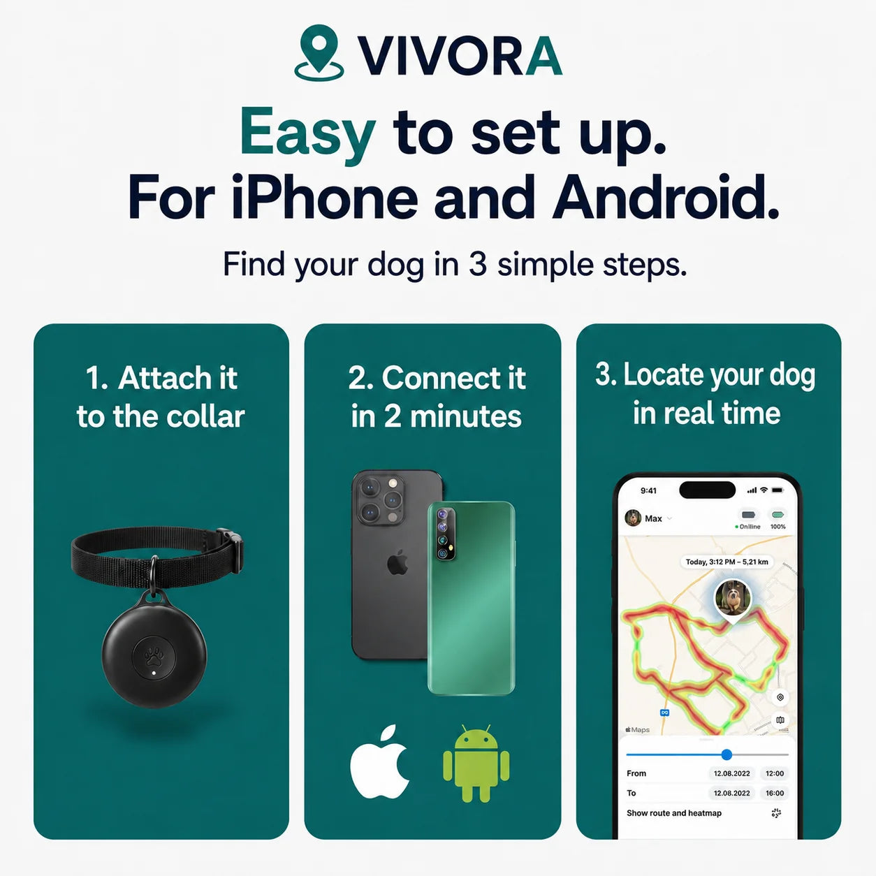 GPS Tracker for Dogs - No Subscription (Android/Apple)