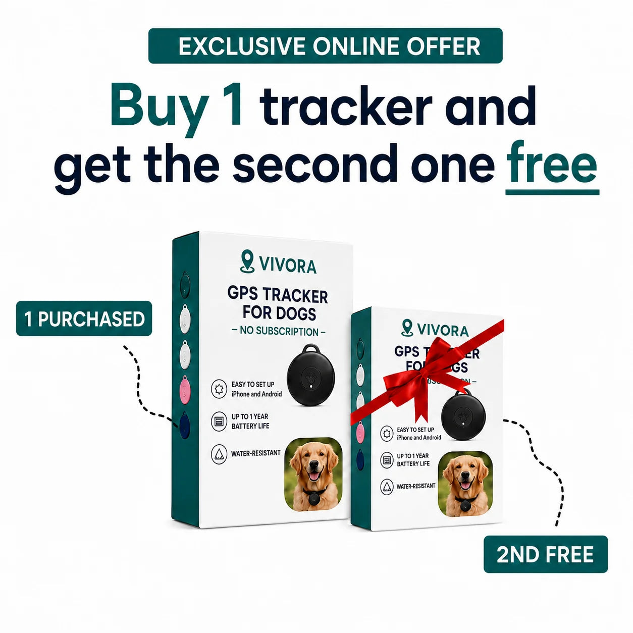 Buy one tracker and get the second free