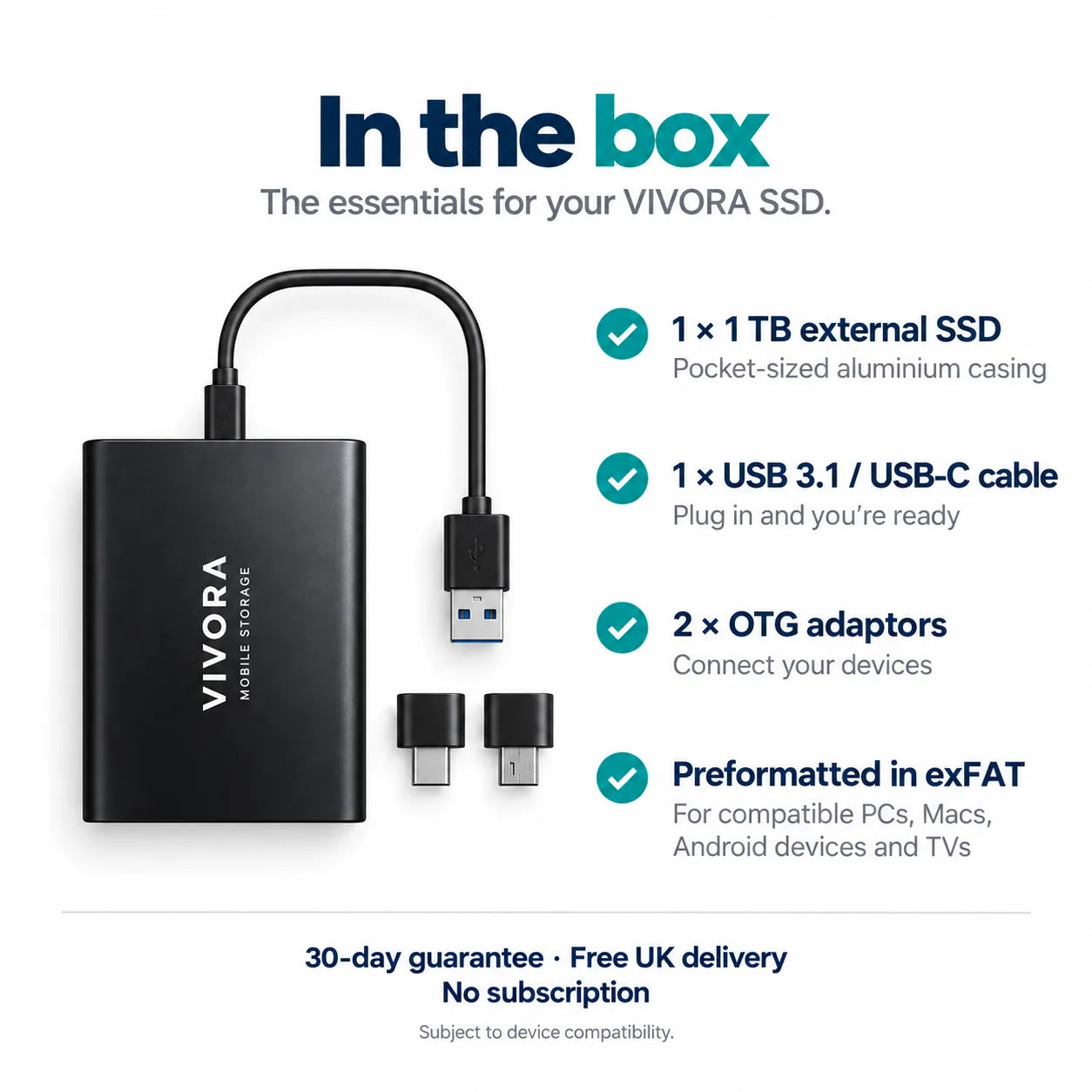 What comes in the box with every VaultSSD