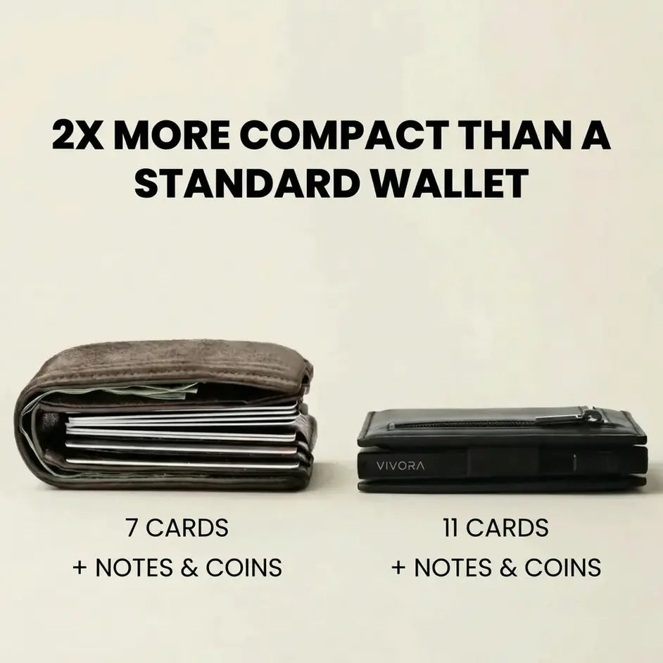 Vivora SlimFold™ – RFID Card Wallet with Pop-Up Card Holder